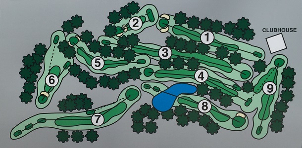 Course Layout